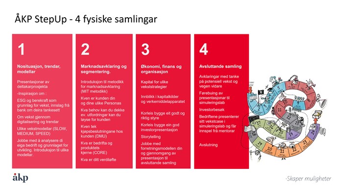 Oppdatert forsidebilde nyskaping.jpg