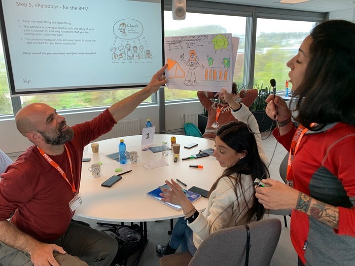 Idélab – en prosess for vekst