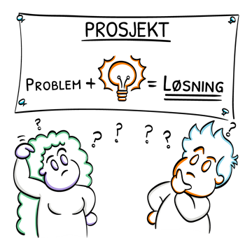 prosjekt forskningsrådet.png