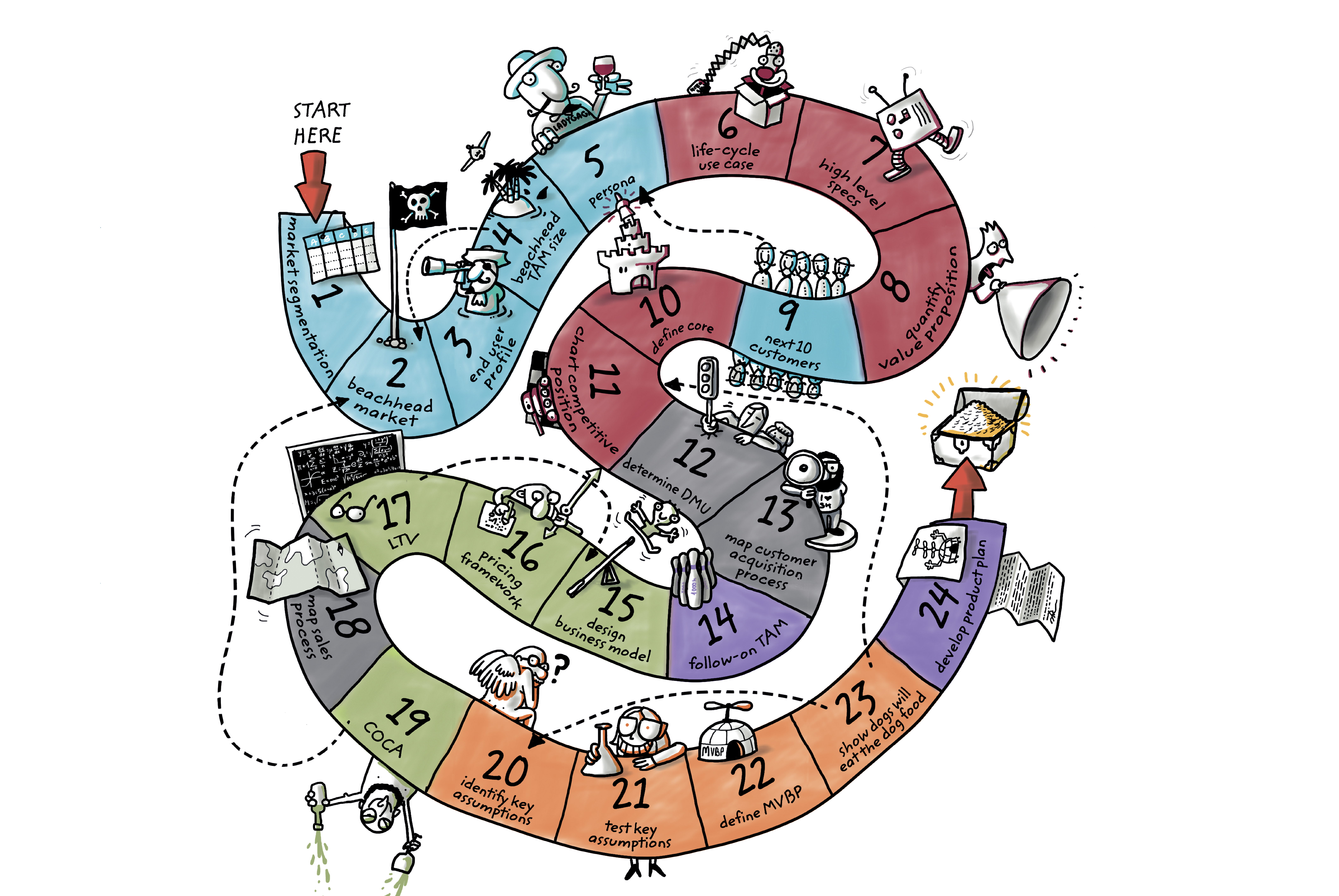 mit slange_24steps (4).png